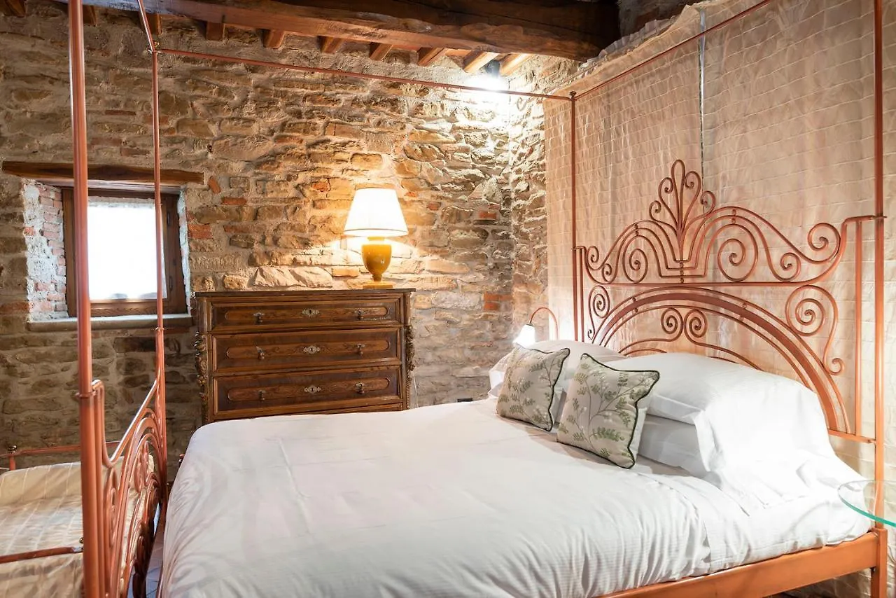 Farm stay Il Palazzo - Agriturismo, Winery Arezzo